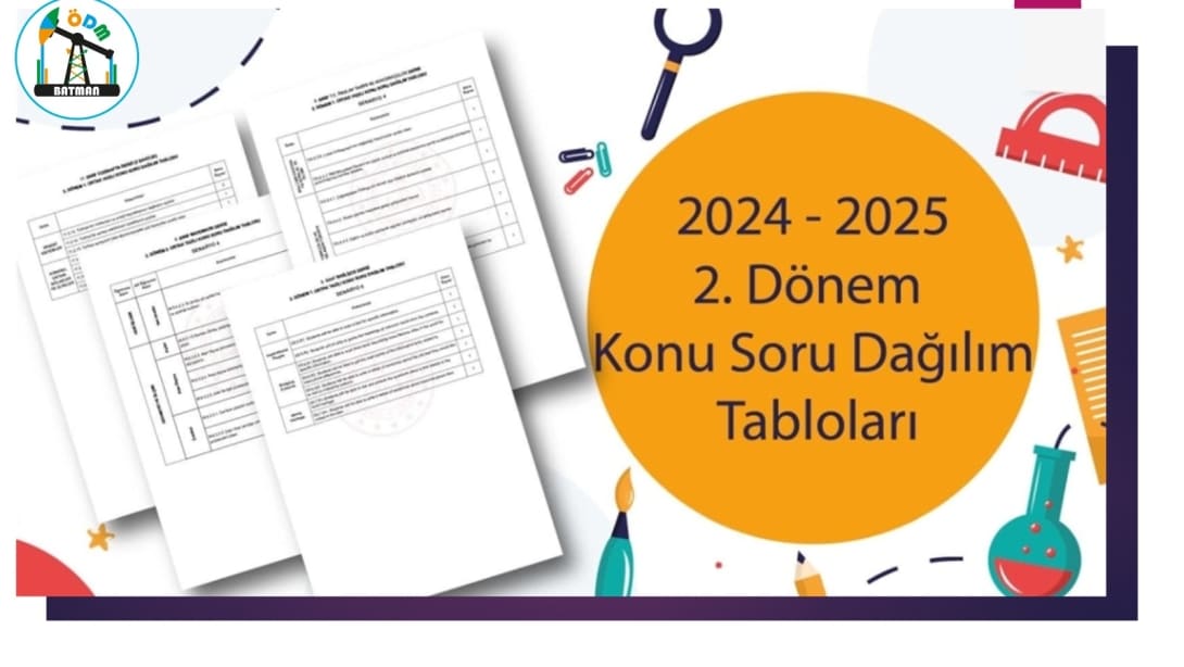 2. Dönem Konu Soru Dağılım Tabloları (2024 - 2025)